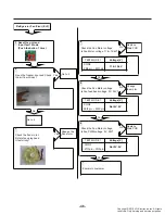 Предварительный просмотр 48 страницы LG LRMDC2306 Series Service Manual