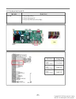 Предварительный просмотр 53 страницы LG LRMDC2306 Series Service Manual