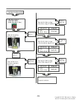Предварительный просмотр 54 страницы LG LRMDC2306 Series Service Manual