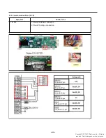 Предварительный просмотр 55 страницы LG LRMDC2306 Series Service Manual