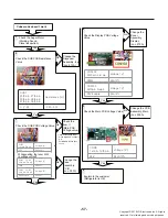 Предварительный просмотр 59 страницы LG LRMDC2306 Series Service Manual