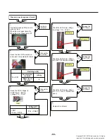 Предварительный просмотр 70 страницы LG LRMDC2306 Series Service Manual
