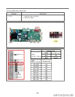 Предварительный просмотр 75 страницы LG LRMDC2306 Series Service Manual