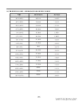 Предварительный просмотр 87 страницы LG LRMDC2306 Series Service Manual