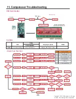 Предварительный просмотр 100 страницы LG LRMDC2306 Series Service Manual