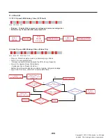 Предварительный просмотр 102 страницы LG LRMDC2306 Series Service Manual