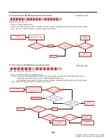 Предварительный просмотр 104 страницы LG LRMDC2306 Series Service Manual