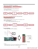 Предварительный просмотр 105 страницы LG LRMDC2306 Series Service Manual