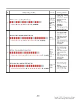 Предварительный просмотр 109 страницы LG LRMDC2306 Series Service Manual