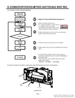 Предварительный просмотр 113 страницы LG LRMDC2306 Series Service Manual