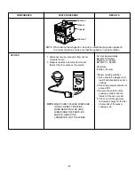 Предварительный просмотр 22 страницы LG LRMM1430SB Service Manual