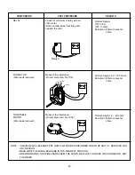 Предварительный просмотр 23 страницы LG LRMM1430SB Service Manual