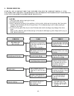 Предварительный просмотр 27 страницы LG LRMM1430SB Service Manual