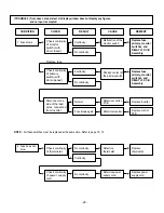 Предварительный просмотр 29 страницы LG LRMM1430SB Service Manual