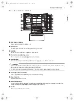 Предварительный просмотр 10 страницы LG LRMXC2206 Series Owner'S Manual