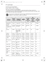 Предварительный просмотр 51 страницы LG LRMXC2206 Series Owner'S Manual