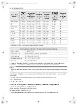 Предварительный просмотр 123 страницы LG LRMXC2206 Series Owner'S Manual