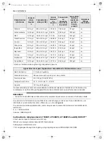 Предварительный просмотр 193 страницы LG LRMXC2206 Series Owner'S Manual