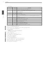 Предварительный просмотр 10 страницы LG LRN8240D Series Owner'S Manual