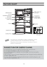 Предварительный просмотр 10 страницы LG LRONC0705V Owner'S Manual