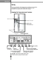 Предварительный просмотр 13 страницы LG LRSC 26910SW User Manual