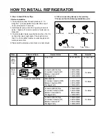 Preview for 19 page of LG LRSC21934SW Service Manual