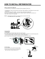 Preview for 21 page of LG LRSC21934SW Service Manual