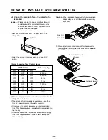 Preview for 24 page of LG LRSC21934SW Service Manual