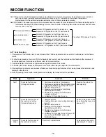 Preview for 32 page of LG LRSC21934SW Service Manual