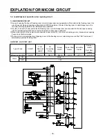 Preview for 36 page of LG LRSC21934SW Service Manual