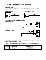 Preview for 42 page of LG LRSC21934SW Service Manual