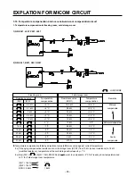 Preview for 46 page of LG LRSC21934SW Service Manual