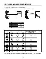 Preview for 49 page of LG LRSC21934SW Service Manual