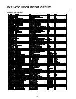 Preview for 57 page of LG LRSC21934SW Service Manual