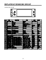 Preview for 60 page of LG LRSC21934SW Service Manual