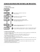 Preview for 67 page of LG LRSC21934SW Service Manual