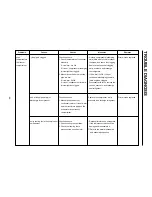 Preview for 88 page of LG LRSC21934SW Service Manual