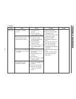 Preview for 93 page of LG LRSC21934SW Service Manual