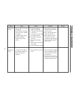 Preview for 94 page of LG LRSC21934SW Service Manual