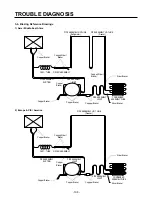 Preview for 108 page of LG LRSC21934SW Service Manual