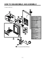 Preview for 117 page of LG LRSC21934SW Service Manual