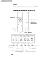 Preview for 13 page of LG LRSC21935SB User Manual