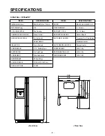 Предварительный просмотр 6 страницы LG LRSC21935xx Service Manual