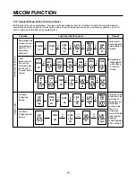 Предварительный просмотр 30 страницы LG LRSC21935xx Service Manual