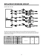 Предварительный просмотр 41 страницы LG LRSC21935xx Service Manual