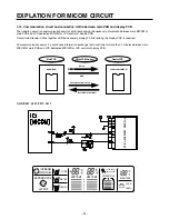 Предварительный просмотр 51 страницы LG LRSC21935xx Service Manual