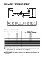 Предварительный просмотр 52 страницы LG LRSC21935xx Service Manual