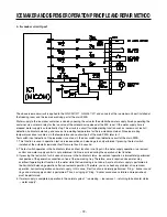 Предварительный просмотр 72 страницы LG LRSC21935xx Service Manual