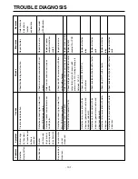 Предварительный просмотр 101 страницы LG LRSC21935xx Service Manual