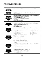 Предварительный просмотр 103 страницы LG LRSC21935xx Service Manual